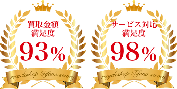 買取金額満足度93% サービス対応満足度98%