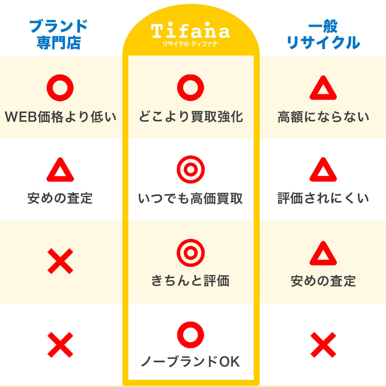 Goyard VS Faure Le Page?>>> [Archive] - Rolex Forums - Rolex Watch Forum