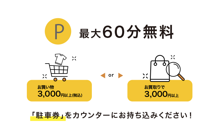 提携駐車場情報