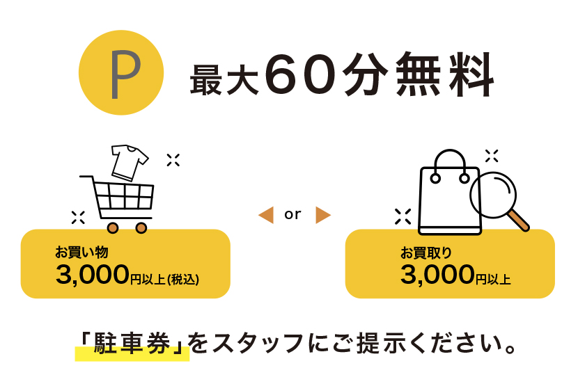 提携駐車場情報