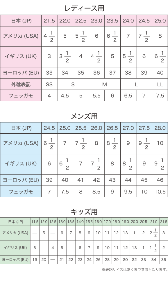 スマホサイズ表