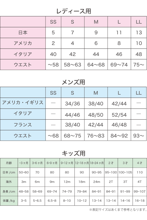 スマホ洋服のサイズ表