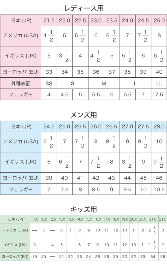 スマホサイズ表